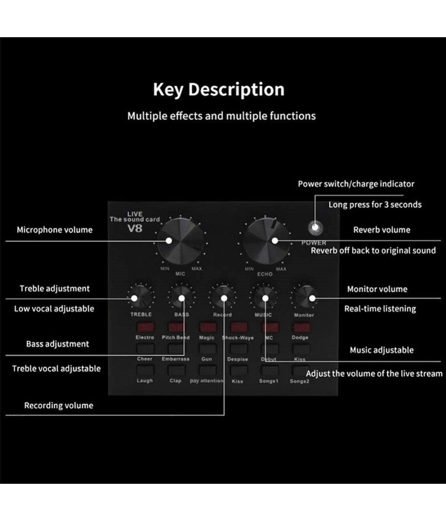 Scheda Audio V8 Cambia Voce Conversione Effetti Sonori Mixer Registrazione Usb         