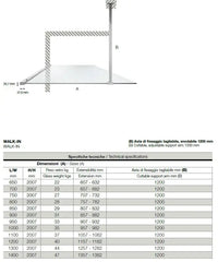 Parete Walk In Profili Neri H200 Anticalcare 6mm Trasparente - 120 cm
