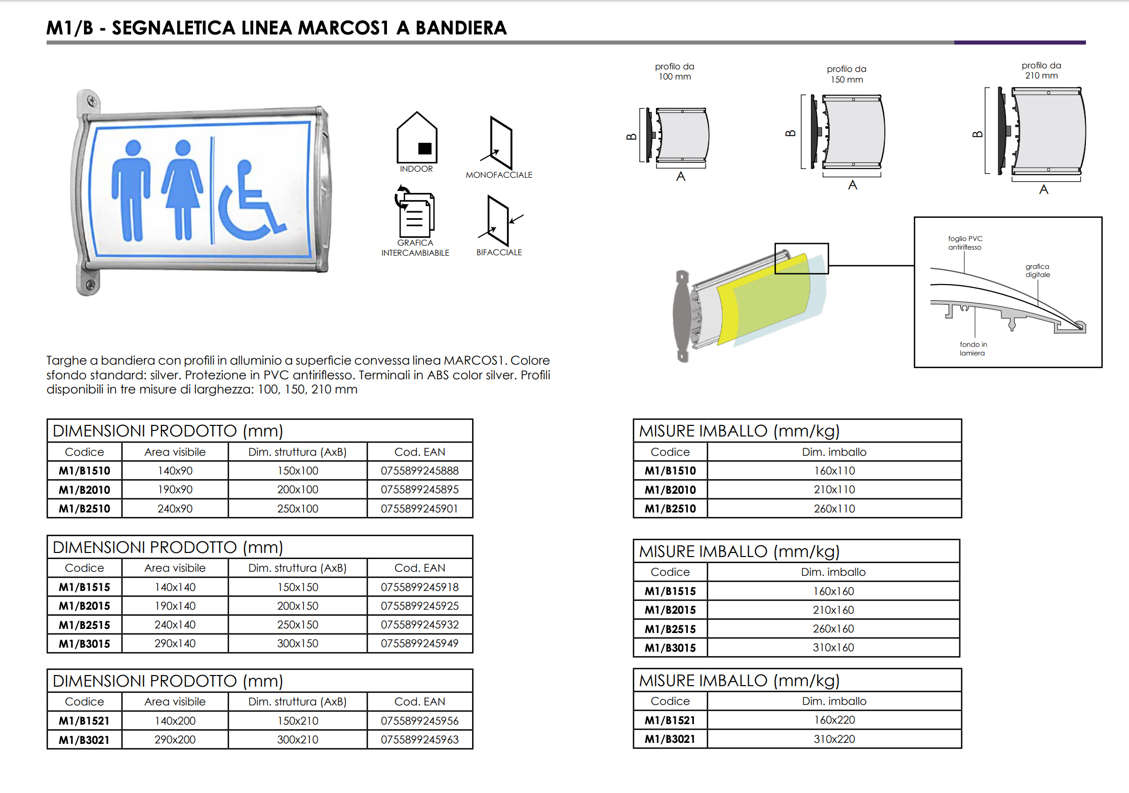 Targa a bandiera bifacciale