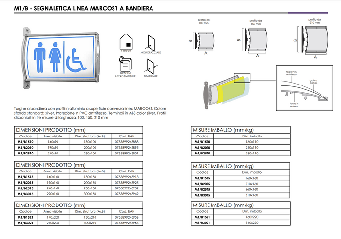 Targa a bandiera bifacciale