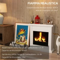 Camino a Bioetanolo con 3 Bruciatori Durata 1.5-3 Ore, Capacità 1.2L e Copertura 16-18㎡, 63.5x24x66cm, Bianco