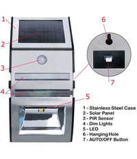 Segnapassi Lampada Luce Led Con Pannello Solare Ricaricabil Sensore Crepuscolare         