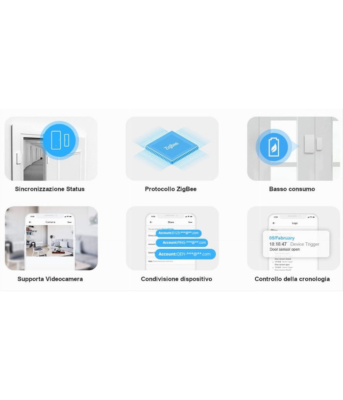 Sensore Contatto Magnetico Porte Finestre Wifi 433mhz Zigbee Smart Sonoff Snzb-04         