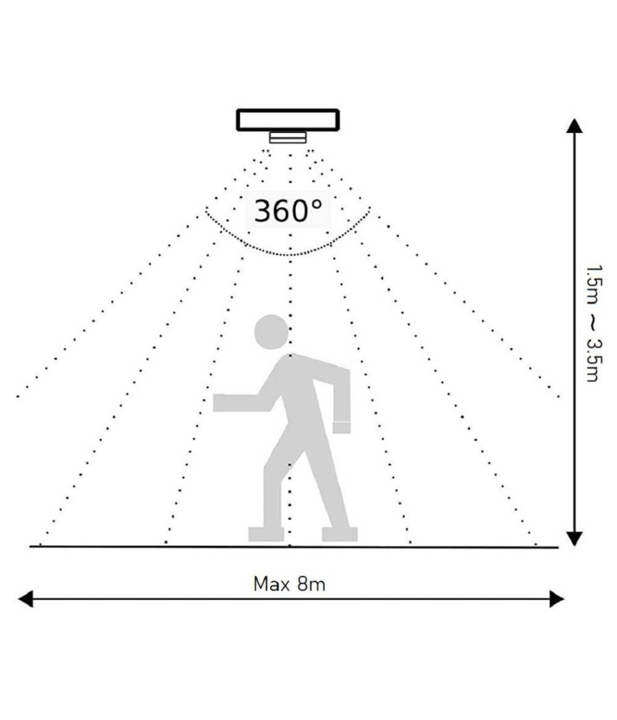 Sensore Di Movimento A Infrarossi 360° Per Lampadine 800watt Ip20 Bianco Yca1050         