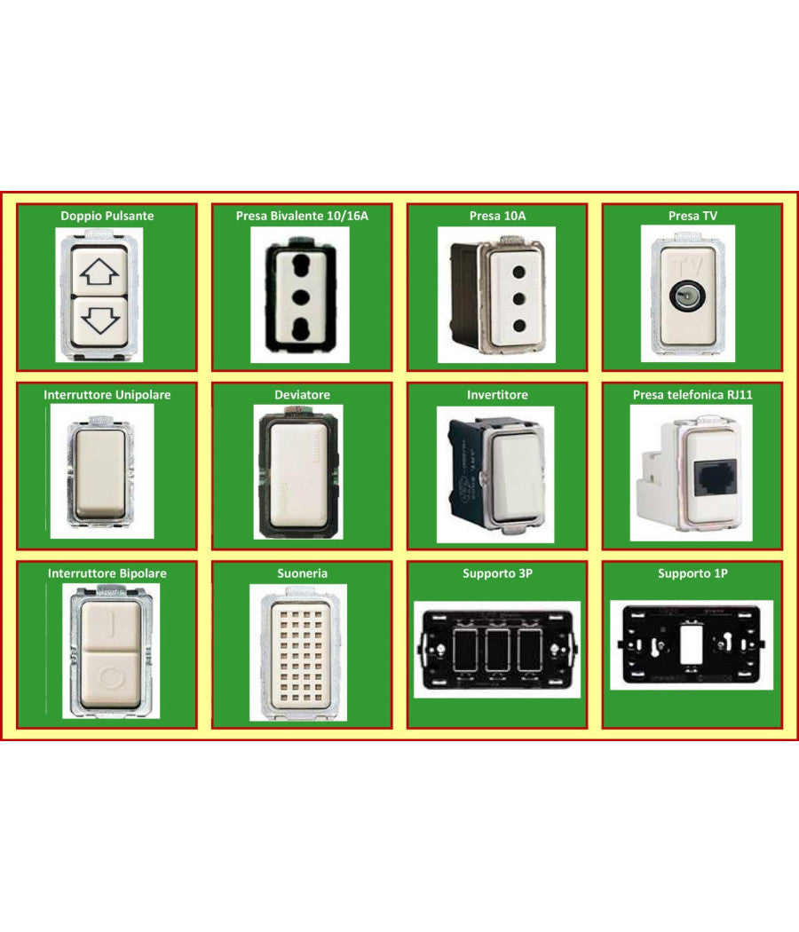 Serie Magic Compatibile Interruttori Bipolari Unipolari Prese Compatibili Moduli      Supporto Per Cassetta Tonda 1 Foro   