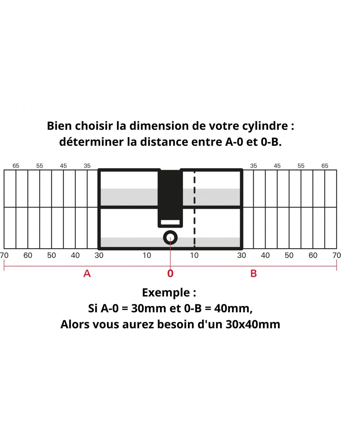 Serratura da incasso con cilindro per infissi in metallo, asse 24mm, L 39, piastra quadra, cilindro 30x30mm, acciaio inossidabile, 3 chiavi - THIRARD