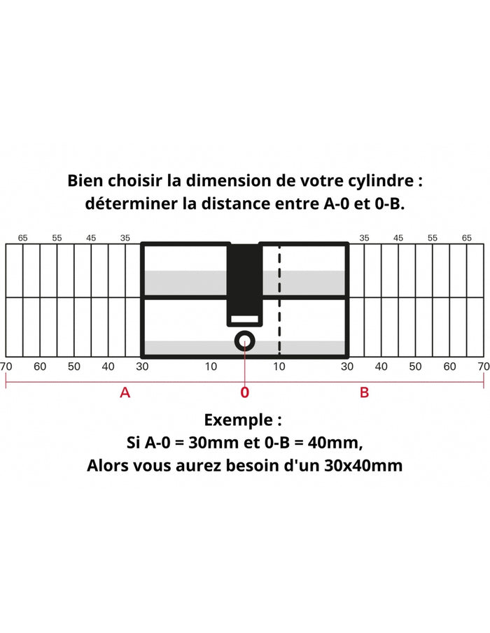 Serratura da incasso con cilindro per infissi in metallo, asse 24mm, L 39, piastra quadra, cilindro 30x30mm, acciaio inossidabile, 3 chiavi - THIRARD