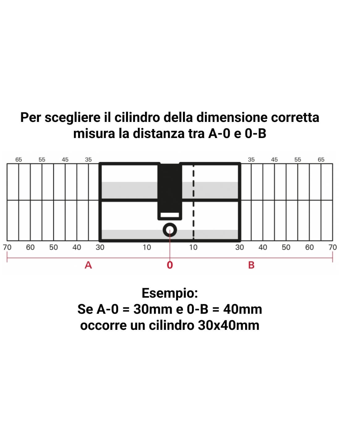 Set due cilindri stessa chiave 30X30mm Trafic 6, ottone, antiperforazione, antirottura, 5 chiavi piatte reversibili- THIRARD