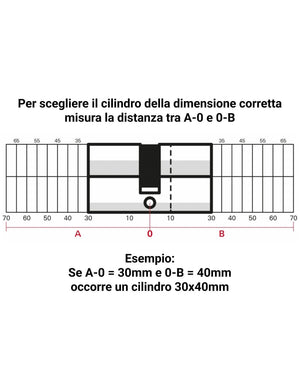 Set due cilindri stessa chiave 30X30mm Trafic 6, ottone, antiperforazione, antirottura, 5 chiavi piatte reversibili- THIRARD