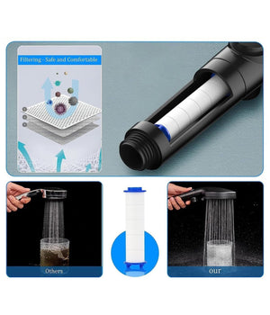 Set 4pz Filtro In Cotone Pp Ricambio Per Doccetta Soffione Doccia Rimovibili 59998         