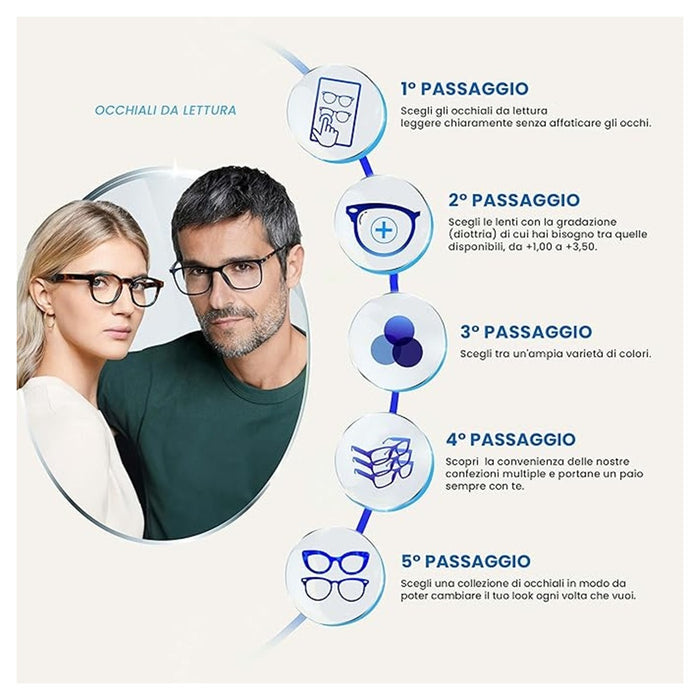 Trade Shop - Set 5 Occhiali Da Lettura Montatura Media Rettangolari Uomo Donna Cerniere Molla    -gradazione +1,00    -