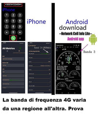 Set Amplificatore Segnale Cellulare 2g 3g 4g Lte 900 1800 2100 Mhz Dcs Wcdma Gsm         