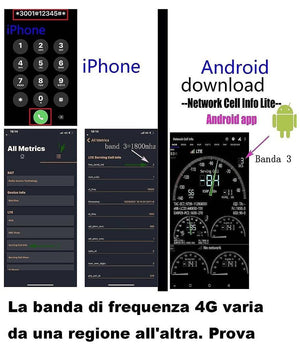 Set Amplificatore Segnale Cellulare 2g 3g 4g Lte 900 1800 2100 Mhz Dcs Wcdma Gsm         