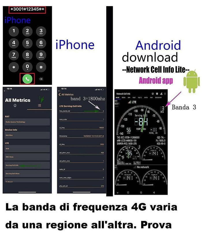 Set Amplificatore Segnale Cellulare 2g 3g 4g Lte 900 1800 2100 Mhz Dcs Wcdma Gsm         