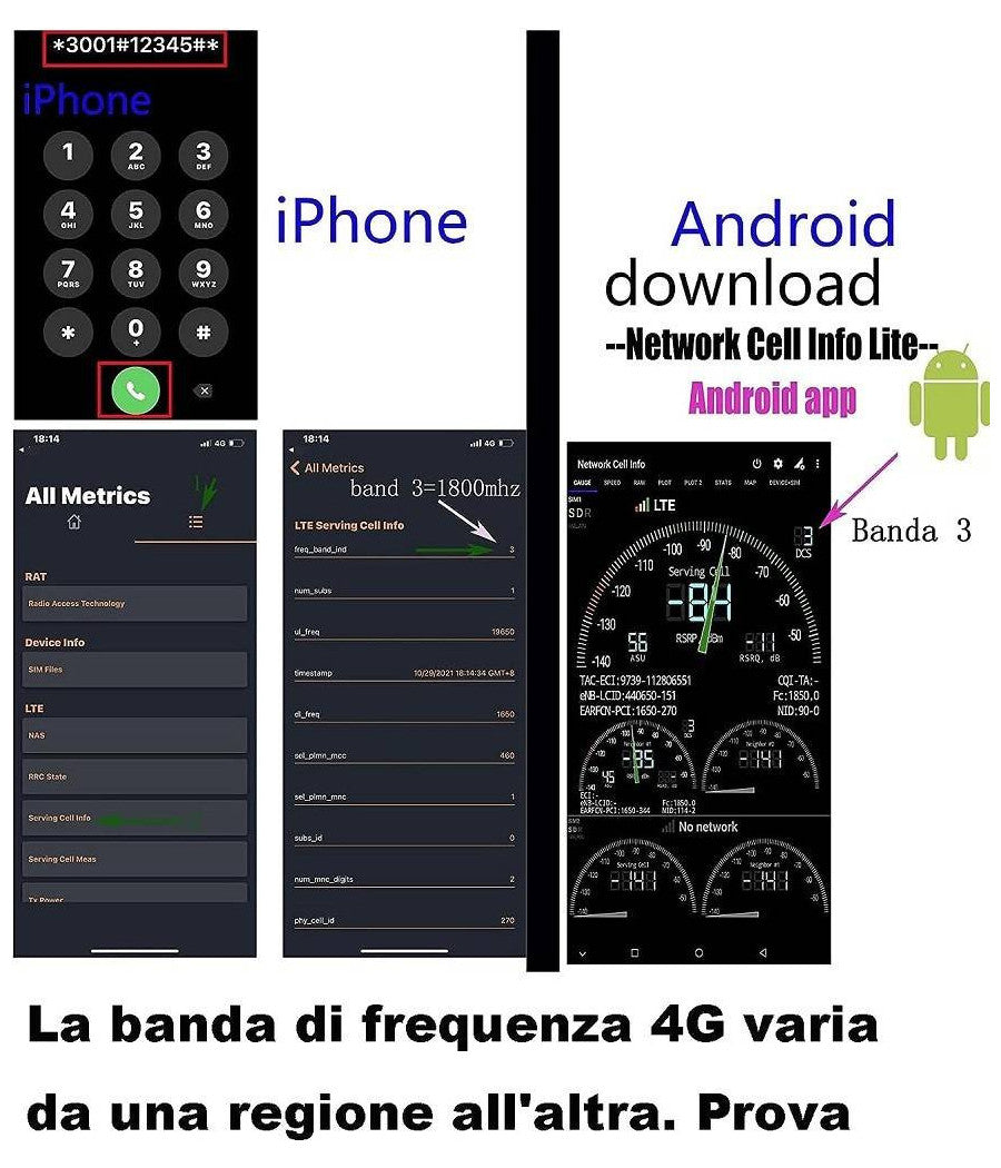 Set Amplificatore Segnale Cellulare 2g 3g 4g Lte 900 1800 2100 Mhz Dcs Wcdma Gsm         