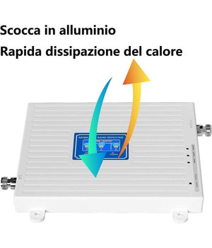 Set Amplificatore Segnale Cellulare 2g 3g 4g Lte 900 1800 2100 Mhz Dcs Wcdma Gsm         