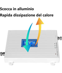 Set Amplificatore Segnale Cellulare 2g 3g 4g Lte 900 1800 2100 Mhz Dcs Wcdma Gsm         