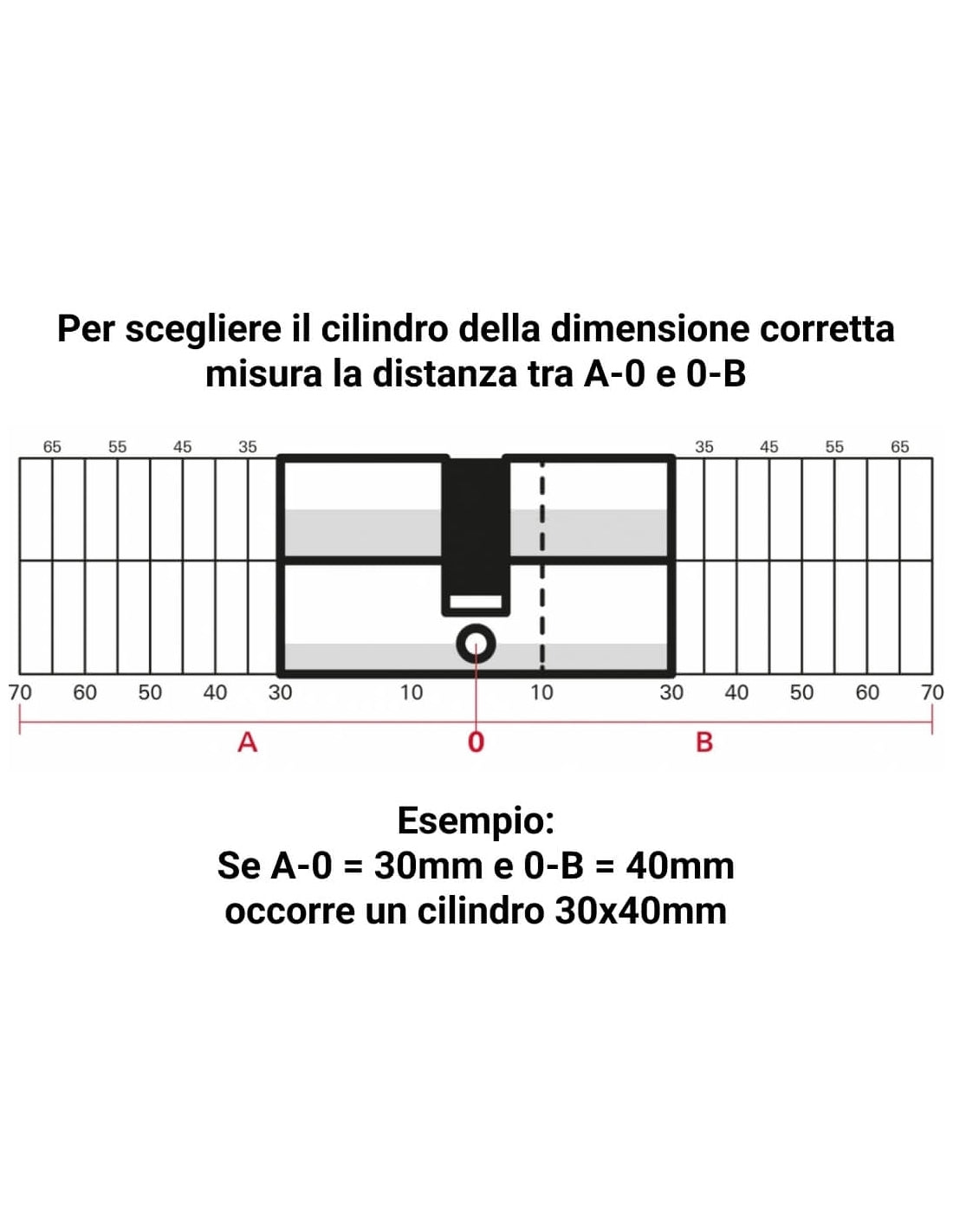 Set di 3 cilindro europeo a doppia entrata, 30x30mm, 3 chiavi per cilindro - THIRARD