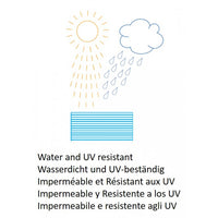 Set di 5 lastre policarbonato alveolare spessore 6 mm 100 x 13.5 cm Trasparente