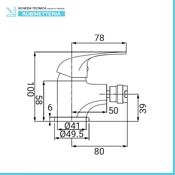 Set rubinetti lavabo bidet e incasso doccia serie Italia