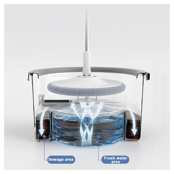 Trade Shop - Set Scopa Secchio Igienico Mani Libere Sistema Pulizia Pavimenti Capacità 2,5 Lt -