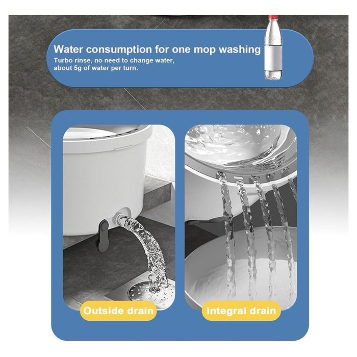 Trade Shop - Set Scopa Secchio Igienico Mani Libere Sistema Pulizia Pavimenti Capacità 2,5 Lt -