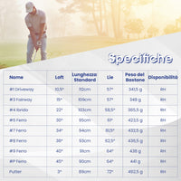 Set completo di mazze da golf da uomo da 9 pezzi, Mazze da golf con driver in lega legno fairway 3# ibrido 4# Grigio-Golf