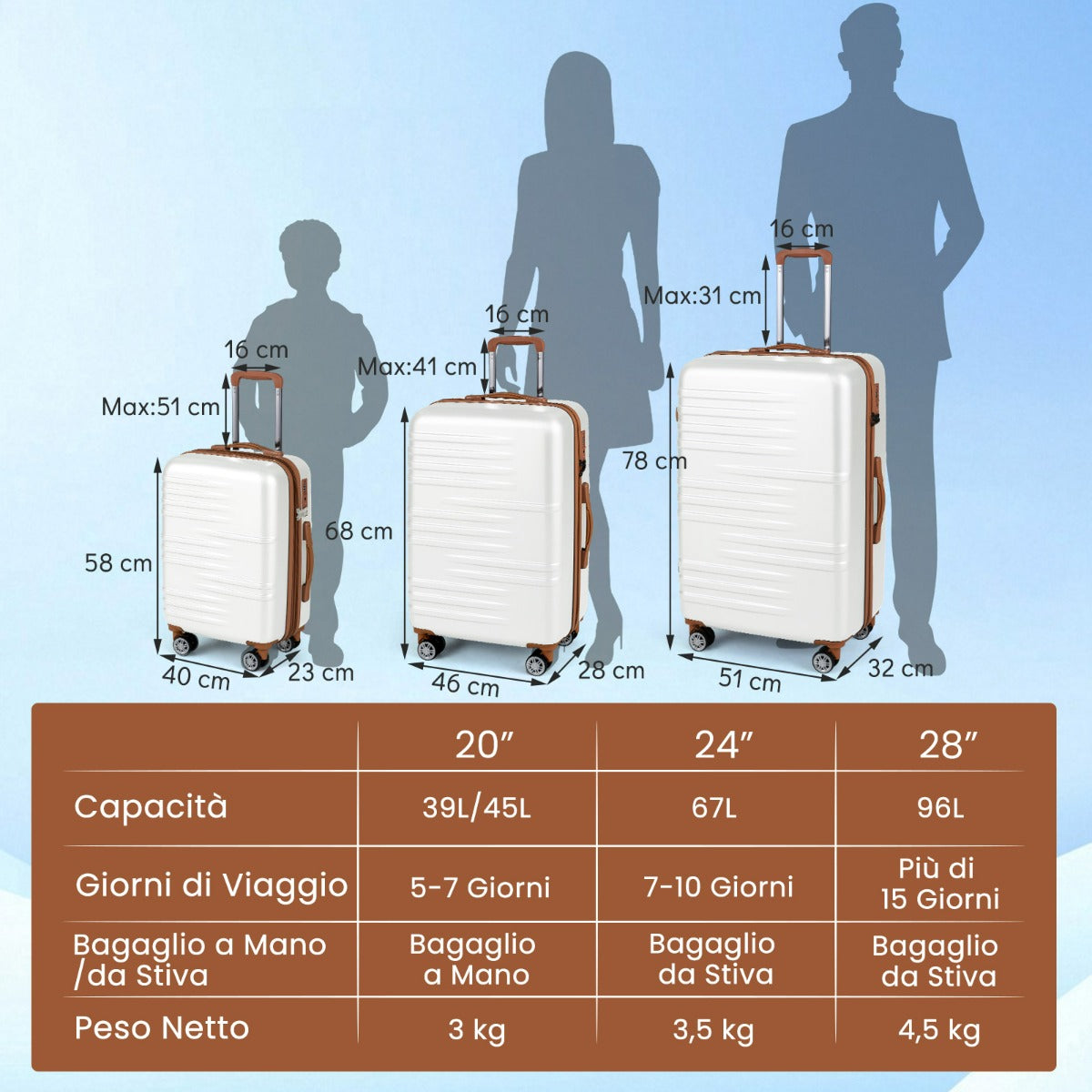 Set di valigie con maniglia telescopica in alluminio e ruote piroettanti, Set da 3 valigie rigide espandibili Bianco-Bagagli e borse