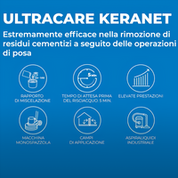 Ultracare keranet pulitore concentrato liquido pavimenti interni esterni mapei *** formato 1 lt, confezione 1