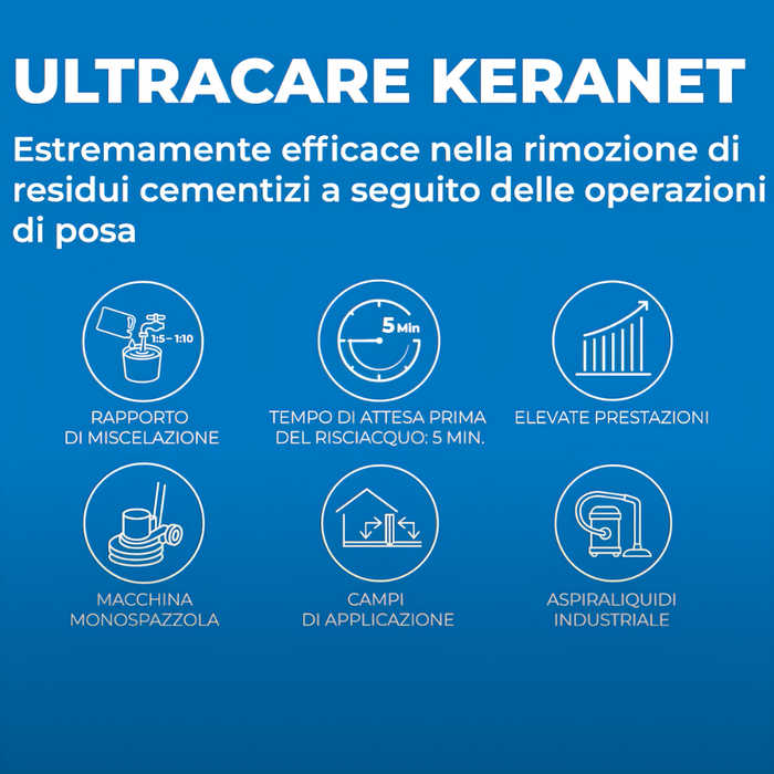 Ultracare keranet pulitore concentrato liquido pavimenti interni esterni mapei *** formato 1 lt, confezione 1