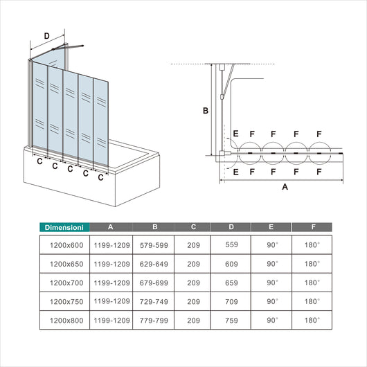 Parete Vasca Doccia 120x75cm Sopravasca Angolare 5 Ante Pieghevoli Vetro Temperato Trasparente da 4 mm con Parete Laterale da 6 mm H.140cm Telai Neri Opachi