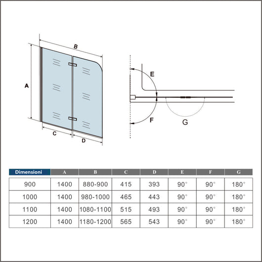 Sopravasca da Bagno Parete Vasca Doccia 110x140 cm Due Ante Movibili Vetro Temperato Trasparente 6 mm Anticalcare Telaio Nero Opaco