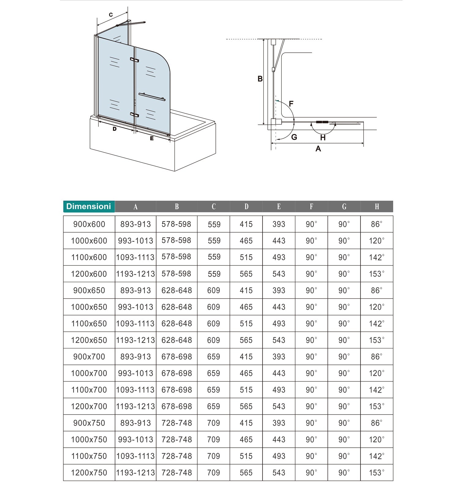 100x140cm Parete Doccia Sopravasca Angolare 2 Ante Pieghevoli con Parete Laterale 80 cm Vetro Temperato 6 mm Anticalcare Portasciugamani Cromato Lucido