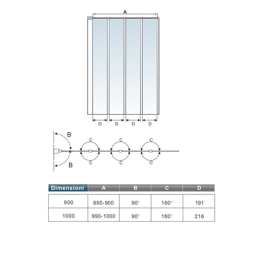 Sopravasca 100x140 cm Parete Doccia per Vasca 4 Antine Pieghevoli a Libro Vetro Temperato Trasparente Da 4 mm Profilo Nero Opaco