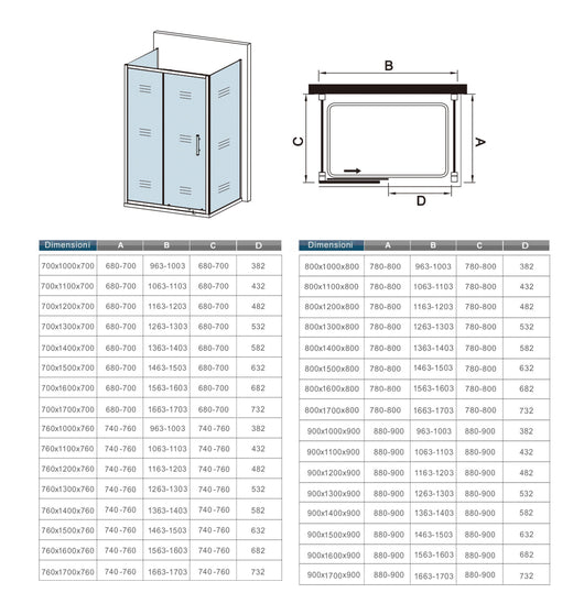 185 cm Box Doccia a Tre Lati Porta Scorrevole con Doppia Parete Fissa Vetro Temperato 5 mm Trasparente Telaio Cromato Lucido 80x170x80 cm