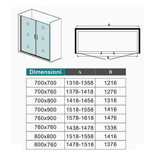 Box Doccia per Nicchia 185 cm Doppia Porta Battente Saloon Vetro Temperato 6 mm Anticalcare Larga 146 cm (76+76: 1438-1478 mm)
