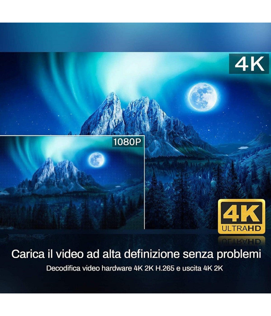 Smart Tv Box Qt5 Wifi Hdmi Supporta 5g Risoluzione 4k Connettività  Bluetooth Wifi         