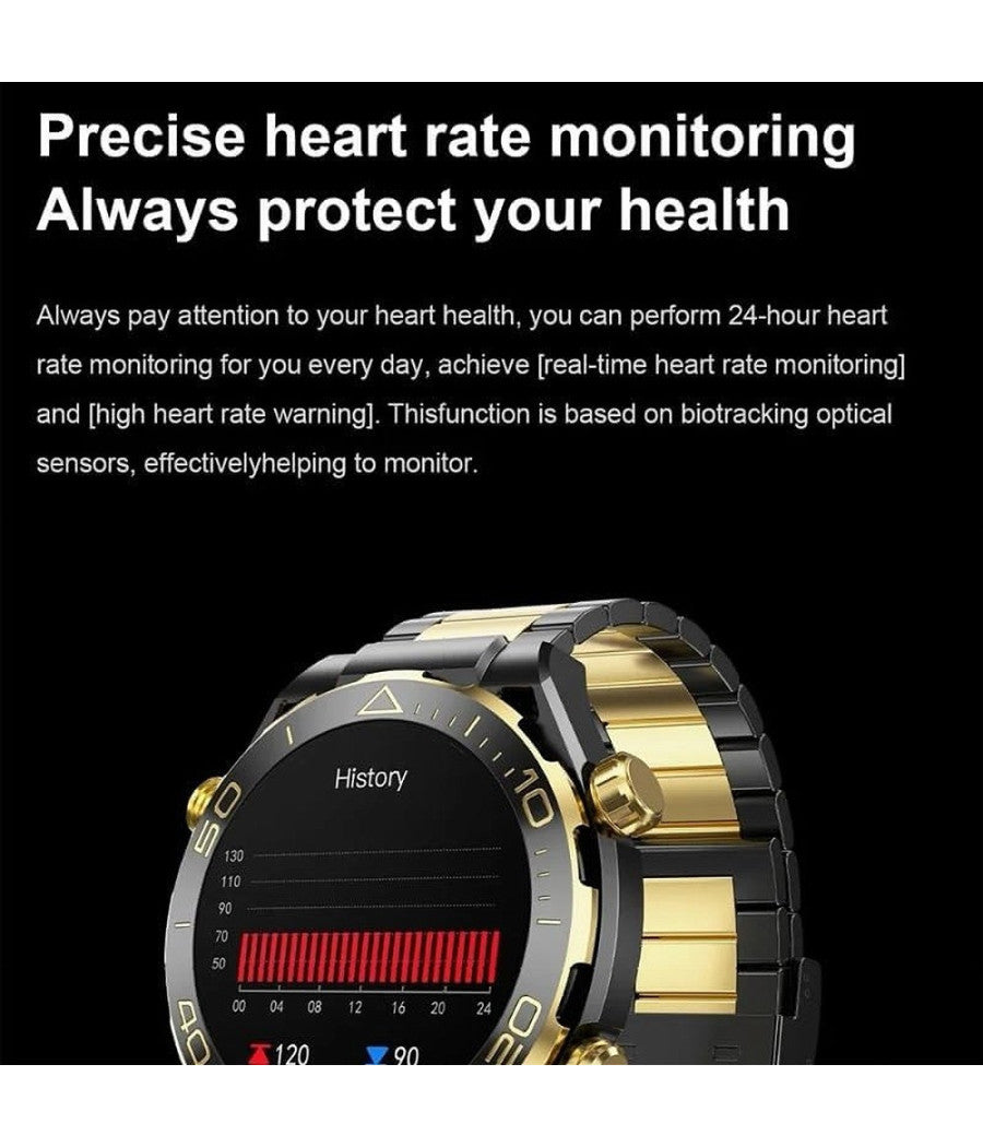 Smartwatch Z91 Pro Max Schermo Amoled Impermeabile Ip68 Bussola Ricarica Wireless         