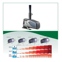 Pompa syncra pond 1.5 (1350 l/h da 330 a 400 lt)