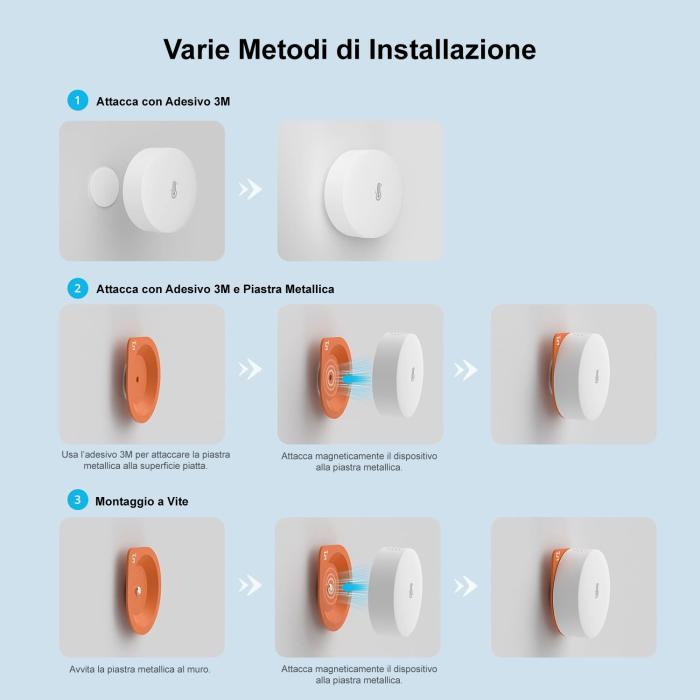 Sensore di Temperatura e Umidità Smart ZigBee snzb-02p
