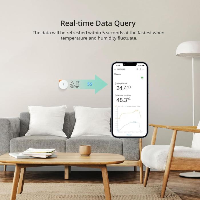 Sensore di Temperatura e Umidità Smart ZigBee snzb-02p
