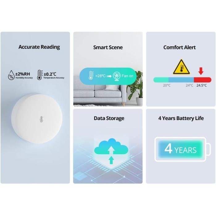 Sensore di Temperatura e Umidità Smart ZigBee snzb-02p