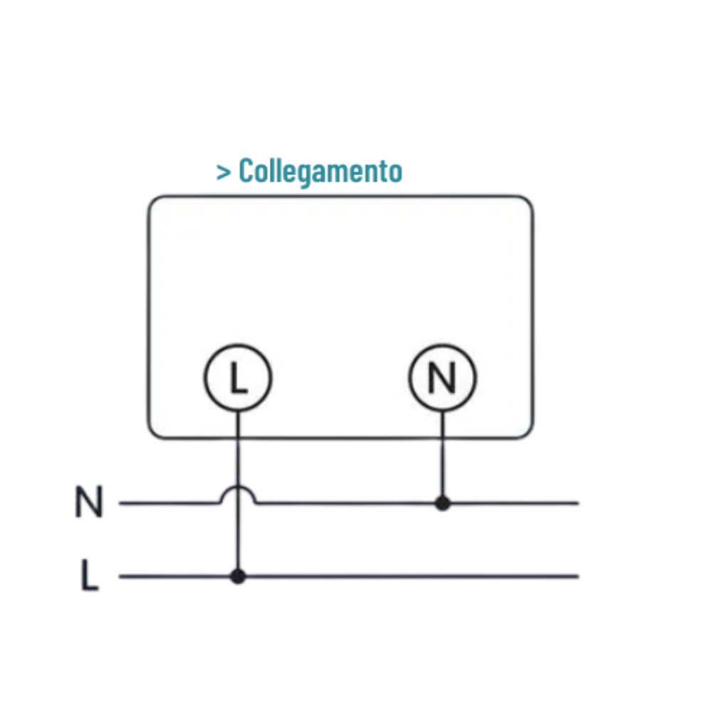 Orbis minicarg alimentatore usb da incasso 5vdc 2.1a max 1 modulo din 230v