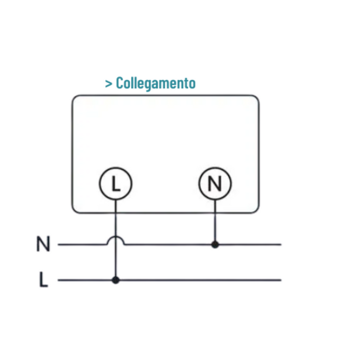 Orbis minicarg alimentatore usb da incasso 5vdc 2.1a max 1 modulo din 230v