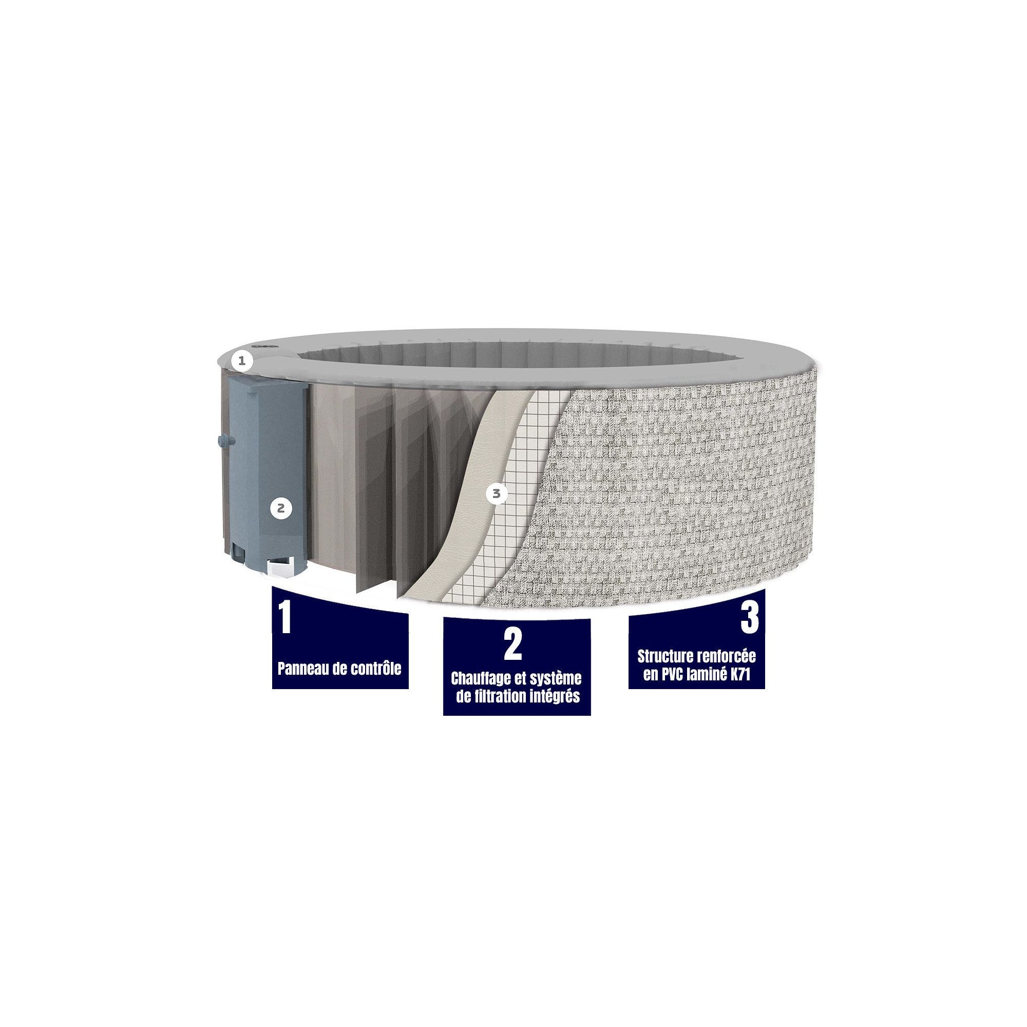 Spa gonfiabile quadrata a 6 posti - Sunspa - Fascia LED inclusa - Dimensioni : 185 x 185 cm