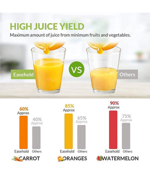 Spremiagrumi Elettrico Professionale Master Pro 400w 220v Cono Universale Q-z83         