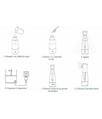Spruzzatore A Pressione Spruzzino Elettrico Generatore Ipoclorito Di Sodio         