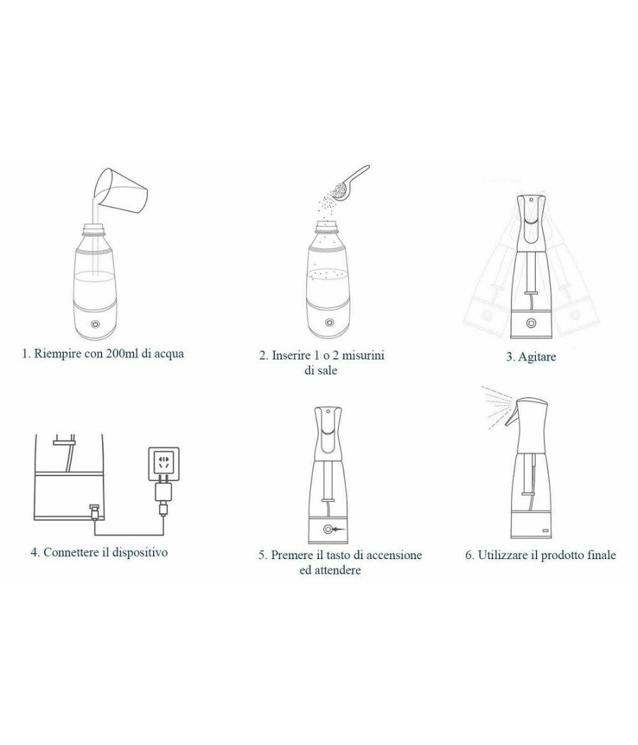 Spruzzatore A Pressione Spruzzino Elettrico Generatore Ipoclorito Di Sodio         