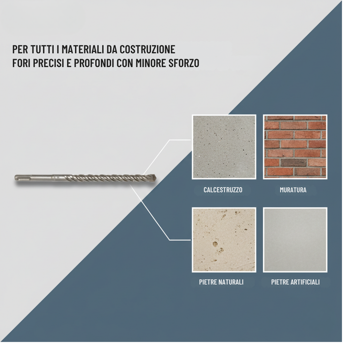 Punta attacco sds-plus s4l per forare materiali edili *** misura 16 x 250 mm, confezione 1