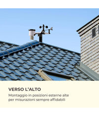 Stazione Meteo Barometrica Professionale Con Data Ora Radiocontrollata Wifi App         